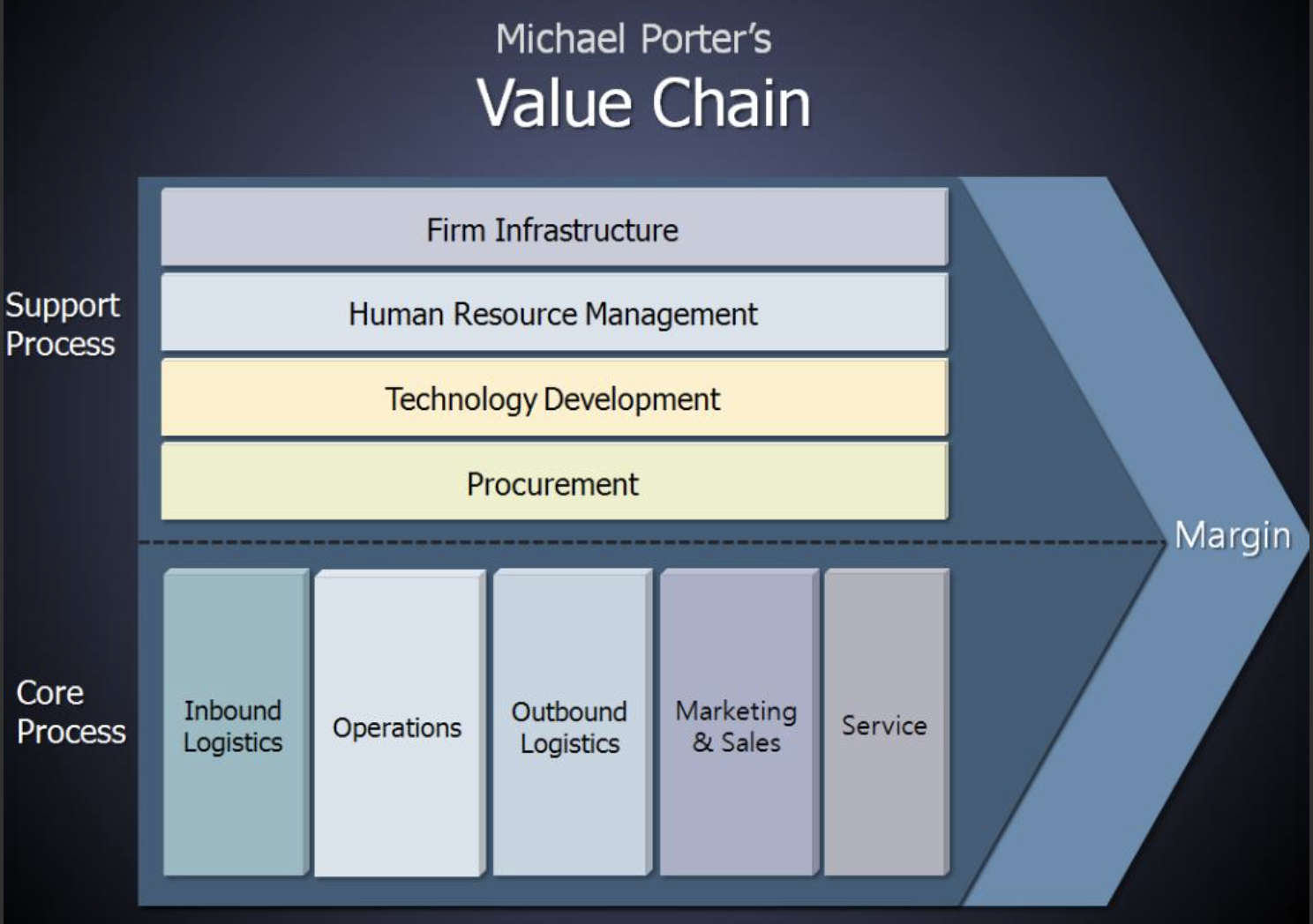 Innovating for Health » HCN - Health ClusterNET